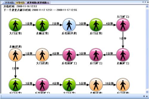 灯塔市巡更系统五号