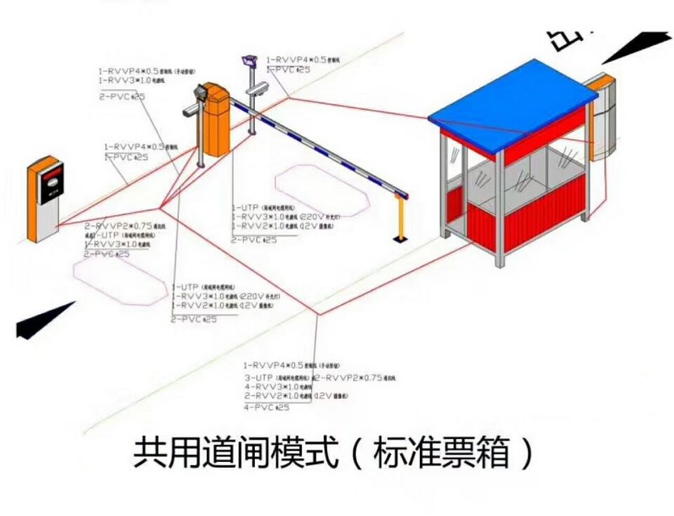 灯塔市单通道模式停车系统