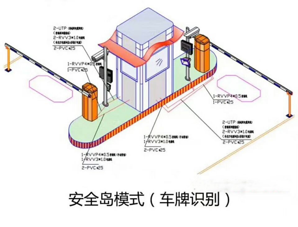 灯塔市双通道带岗亭车牌识别