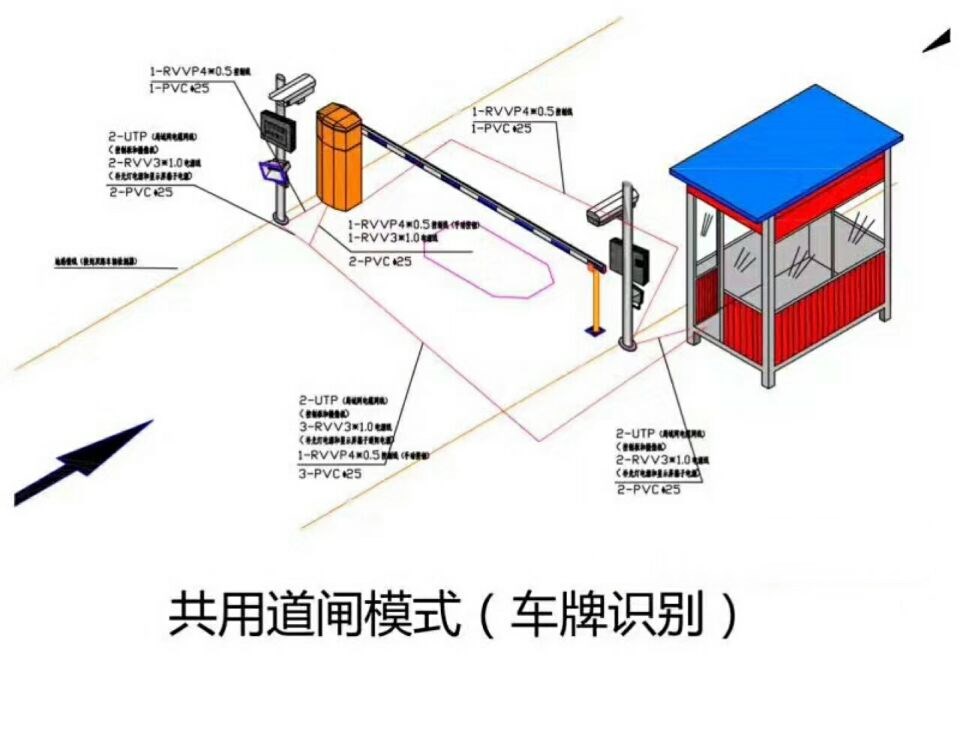 灯塔市单通道车牌识别系统施工